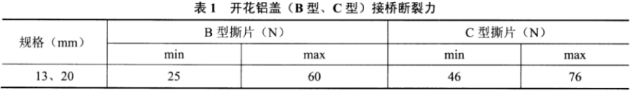 1730701519370768.png 表1.png